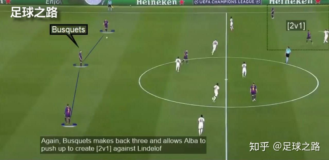 利物浦碾压乌拉圭，阿尔巴统治全场