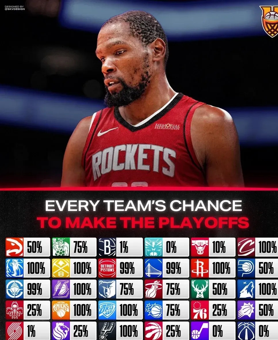 开拓者队实力不容小觑，一往无前的简单介绍