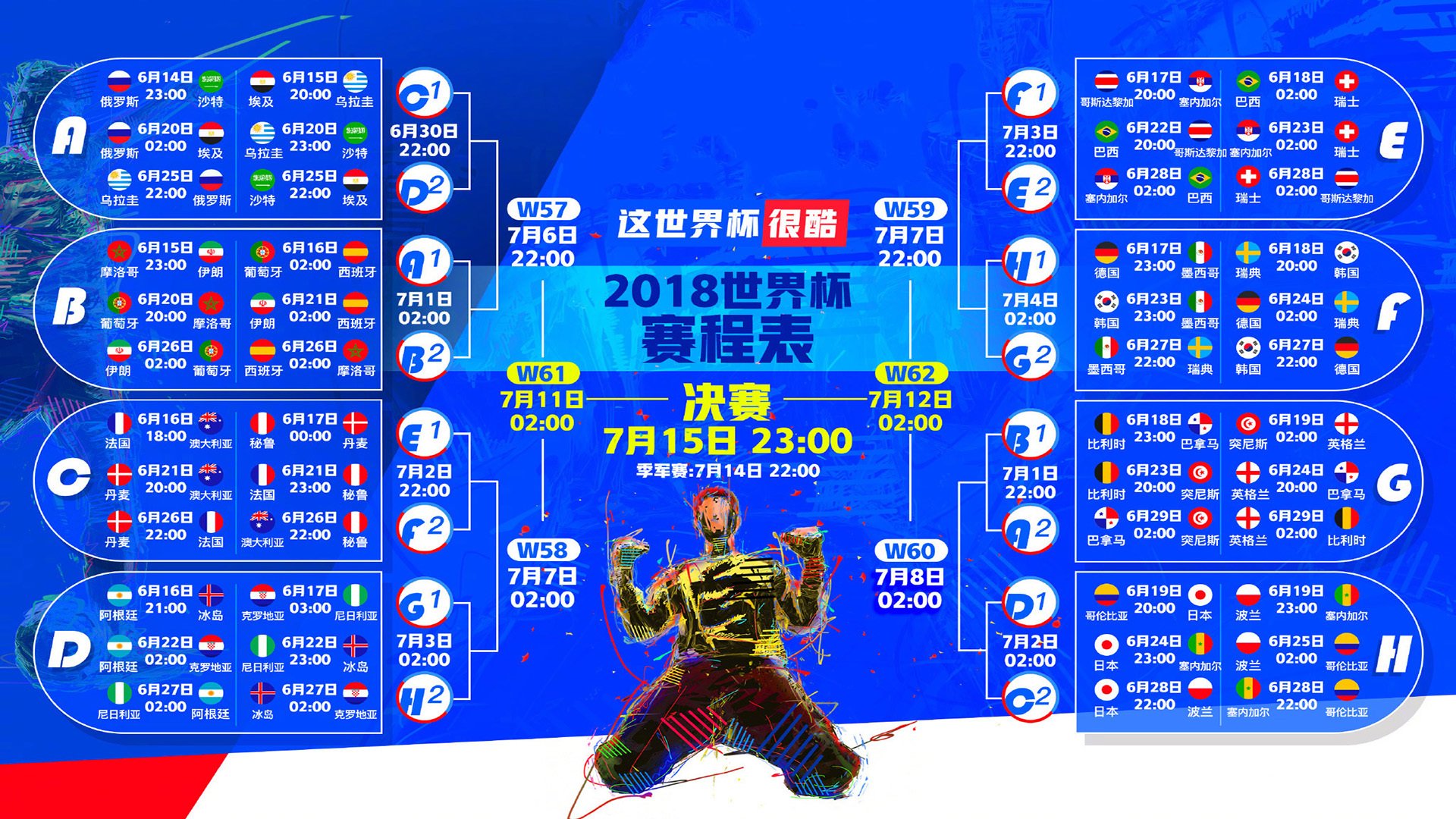 D组生死局，冷门与热血的交响—2026世界杯哥斯达黎加掀翻美国，卢卡库独舞成王